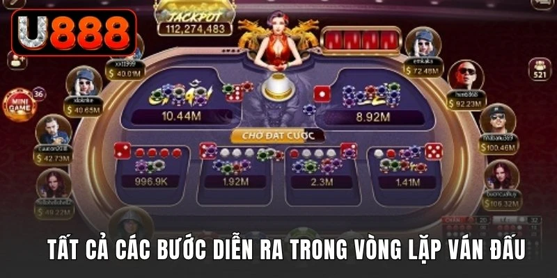 Tất cả các bước diễn ra trong vòng lặp ván đấu